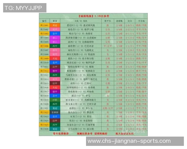 卡塔尔与中国足球对决竞彩分析及投注建议全面解读